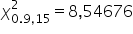 chi subscript 0.9 comma 15 end subscript superscript 2 equals 8 comma 54676