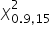 chi subscript 0.9 comma 15 end subscript superscript 2